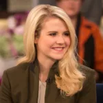Brian David Mitchell Campsite: Elizabeth Smart Kidnapping Story