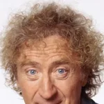 Gene Wilder Real Name: Exploring Death in Film