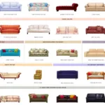 Sitcom Couches: Iconic Sofas That Define TV Families
