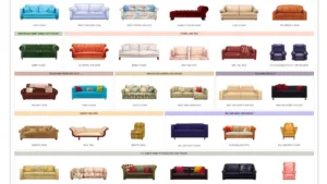 Sitcom Couches: Iconic Sofas That Define TV Families