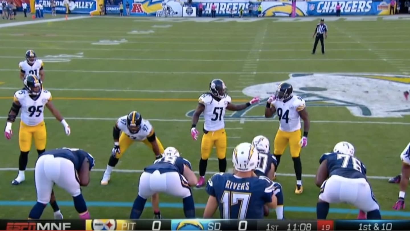 Yellow Lines On Football Field: A Tech Story