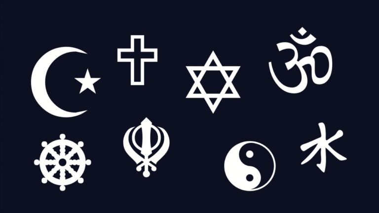 How many religions exist in the world today