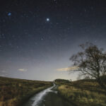 Constellations Not Visible From The Northern Hemisphere