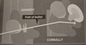 Historical reconstruction of the presidential limousine in Dealey Plaza during the JFK assassination.