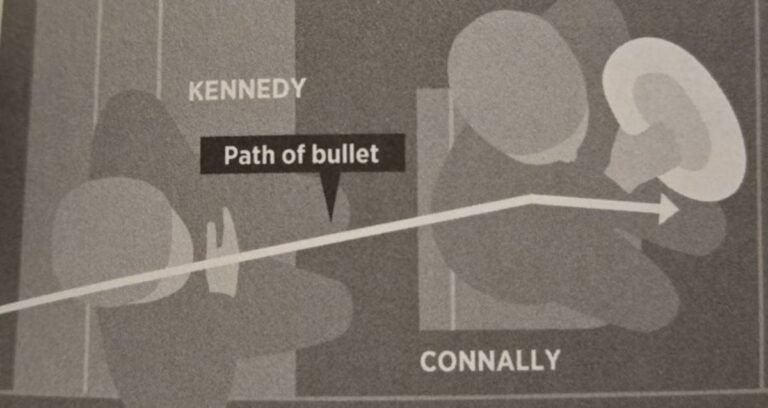 Historical reconstruction of the presidential limousine in Dealey Plaza during the JFK assassination.