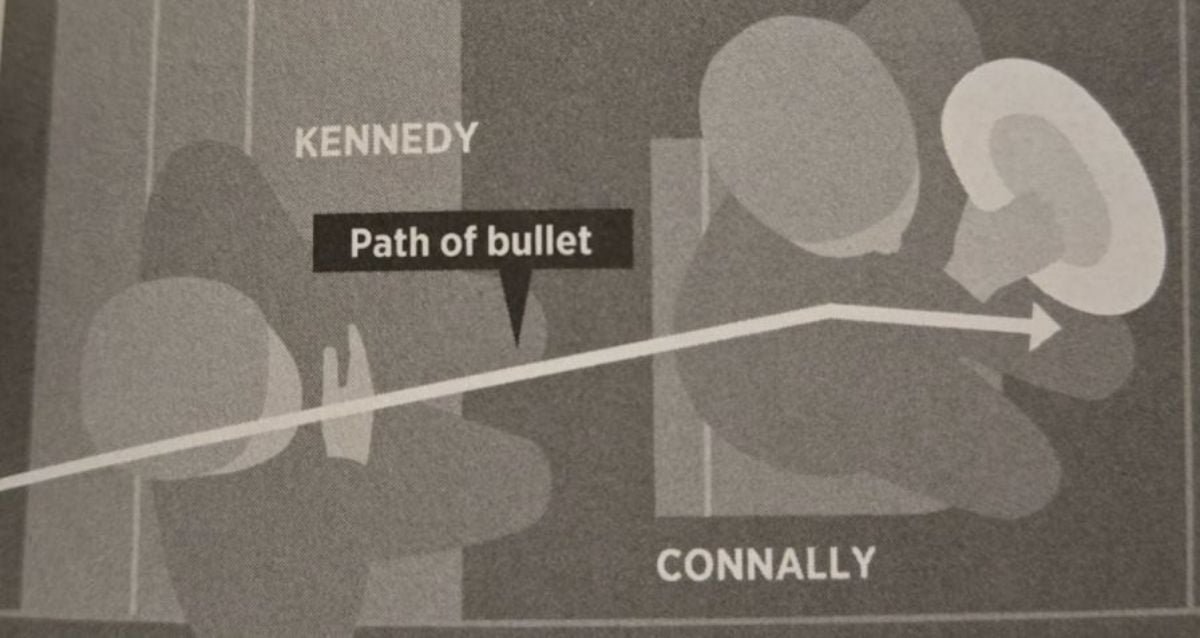 Historical reconstruction of the presidential limousine in Dealey Plaza during the JFK assassination.